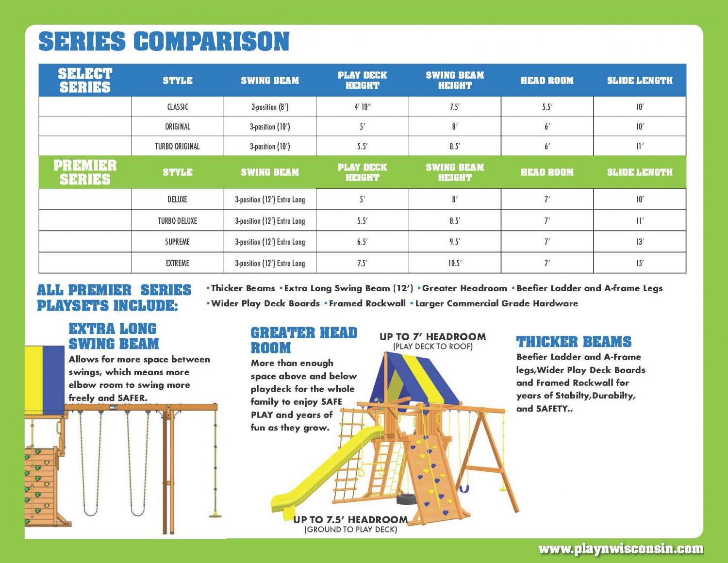 Play Sets Madison WI Swing Set Play Systems PlayN Wisconsin