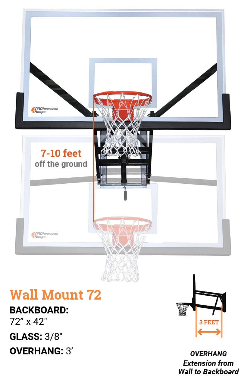 72 Official Size Goalsetter Wall Mount Basketball Hoop - GS72 –